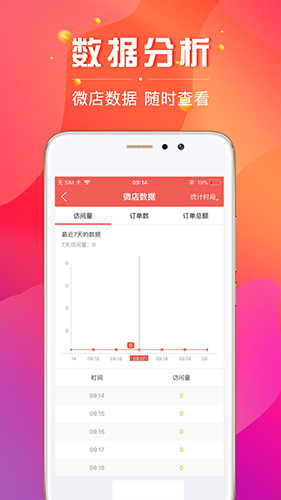 数智导购app
