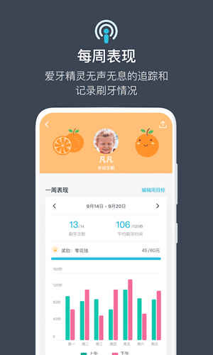 爱牙精灵app