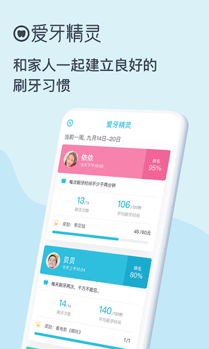 爱牙精灵app