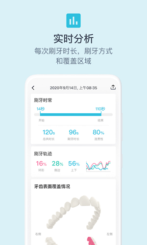 爱牙精灵app