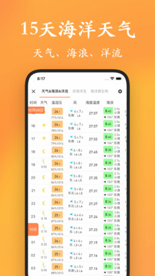 潮汐喵