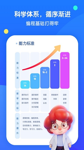 腾讯扣叮编程官方正版图3