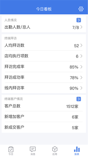 玄讯(4)