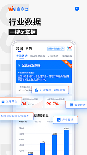 赢商网(1)