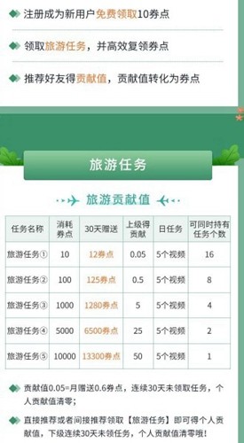 蚁丛旅游2026年最新版