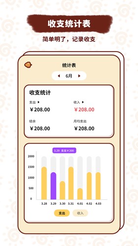 小象记账app(2)