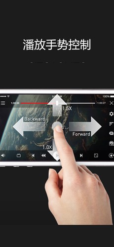 AVPlayer app