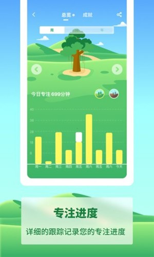 专注种树最新版图2