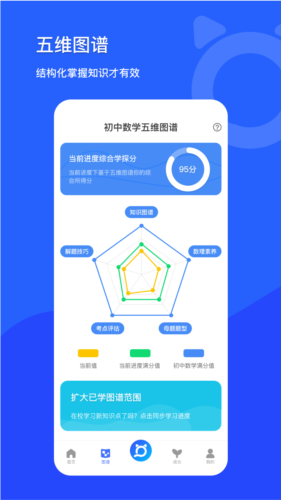 学探猫直装版图1