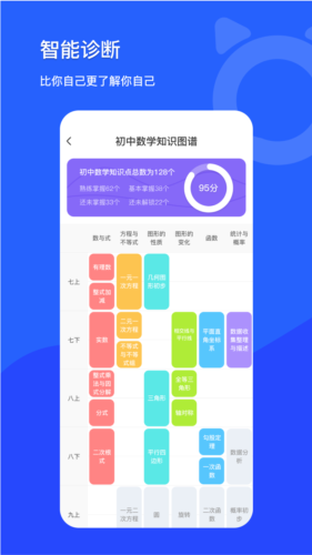 学探猫直装版图2
