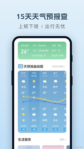 纯净天气预报软件最新版(4)