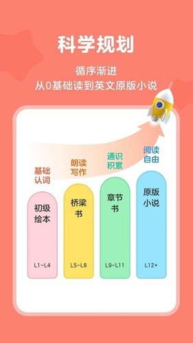 伴鱼阅读营通用版图2