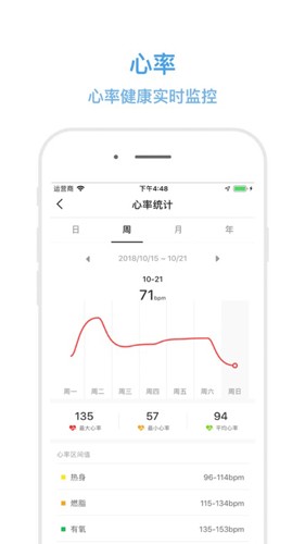dirifit手环安卓直装版(3)