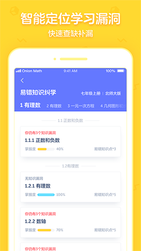 洋葱学园合作校版图4