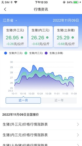 肉证通App(1)