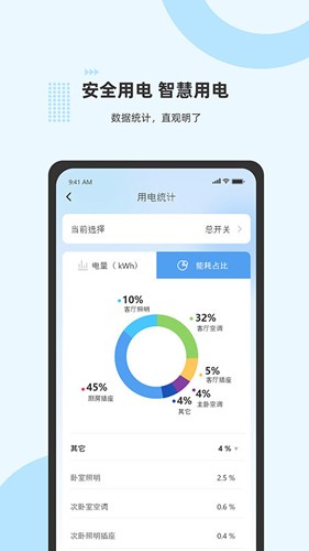 泰智慧(2)