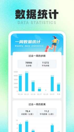 福宝计步图2