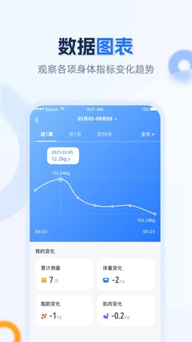 安馨健康安卓版