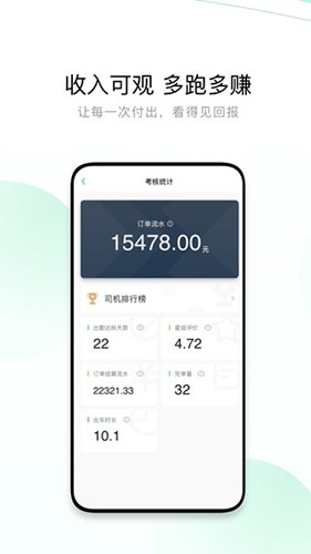 有鹏司机直装版图4