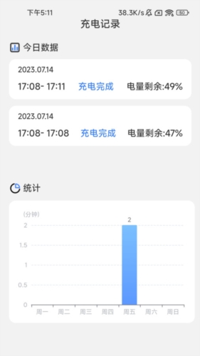 轻盈充电通用版图3