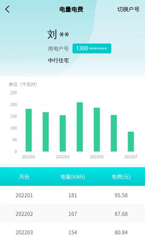 地方水电安卓官方版图2