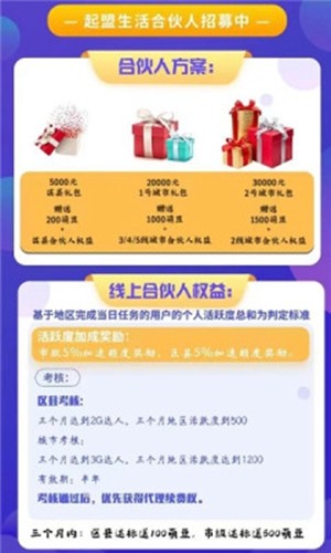 起盟生活(2)