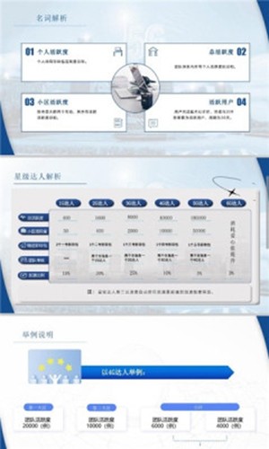 起盟生活(3)