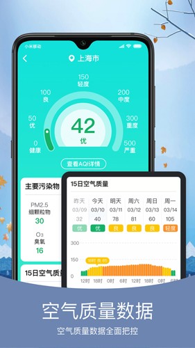 橘子天气预报软件原版图3