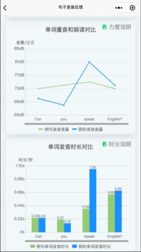 森森客英语图3