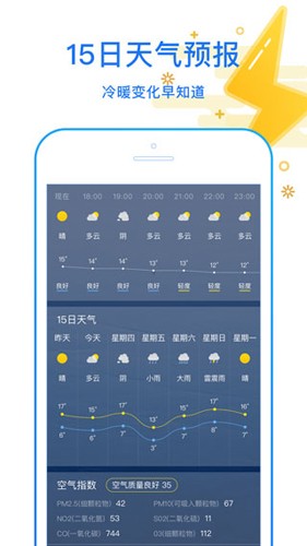 天天看天气预报软件最新免费版图3