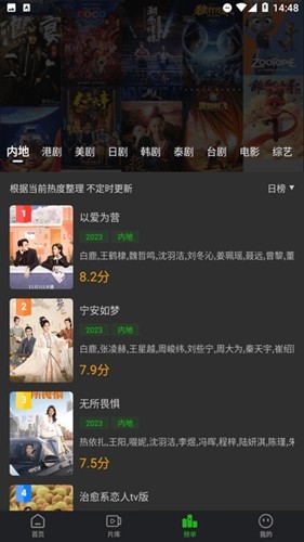 狮子影评盒子版图2