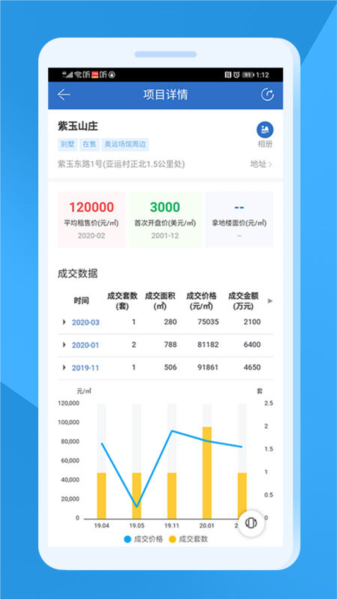 中指云手机免费版图2