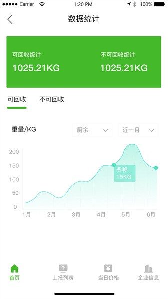 中曼环境app(3)