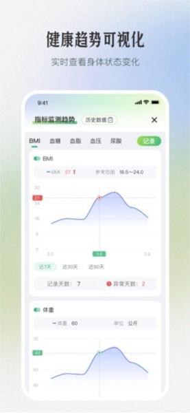 三江健康app图5