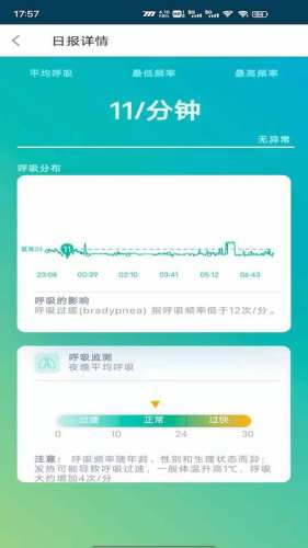 艾守护app(1)