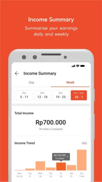 shopeefood driver 正版图2