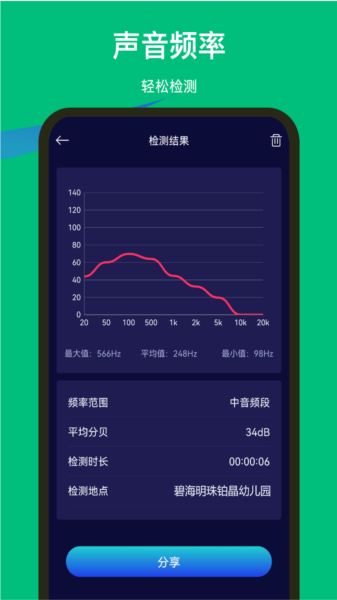 噪音检测器(2)