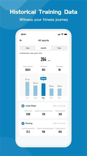 ThinkFIT健身app(3)