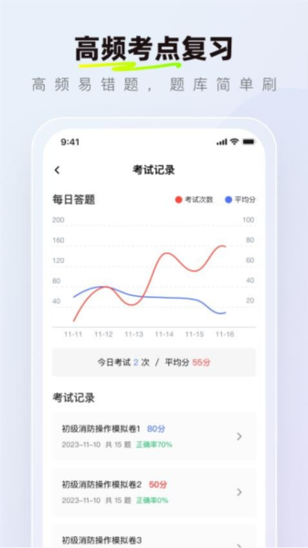 消防设施操作员理论真题库免费原版(4)