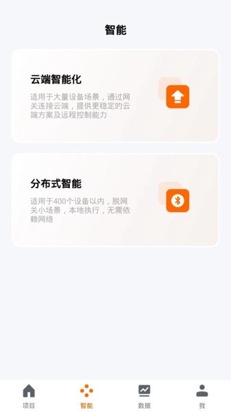 欧司朗商照最新版图2