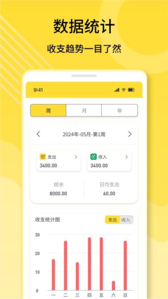 乖猪记账app图3