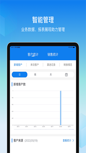 旺销售最新版图3