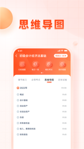 职更鸟课堂(4)
