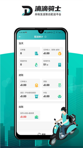 DD骑士app(2)