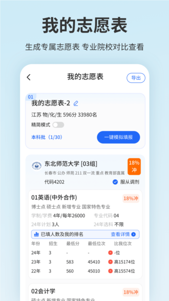 高考志愿填报(2)