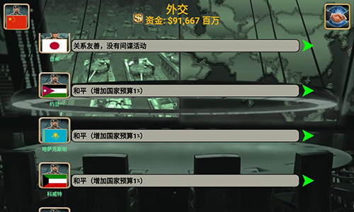 世界帝国2026无敌版图4