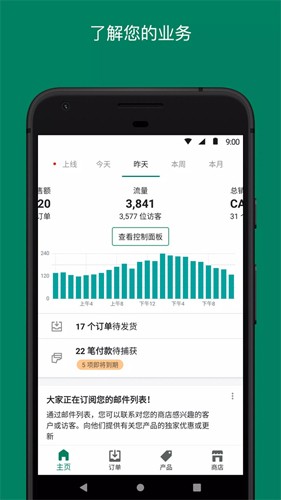 Shopify(3)