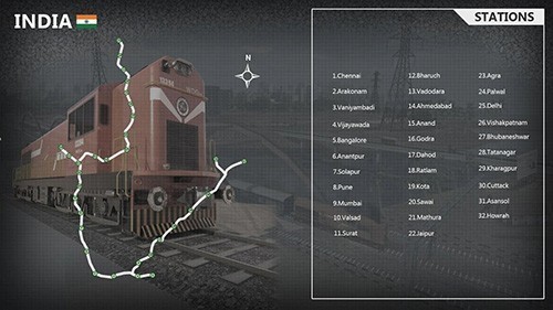 印度火车模拟器2026正版图5