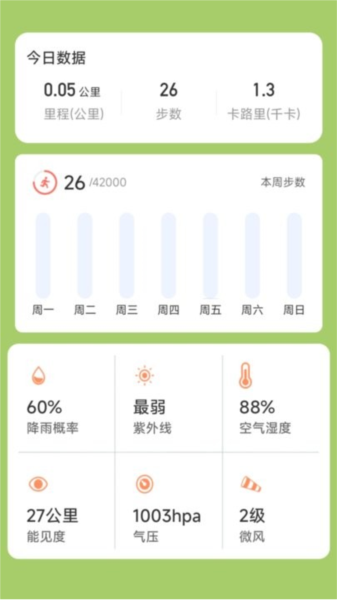 一生计步图1