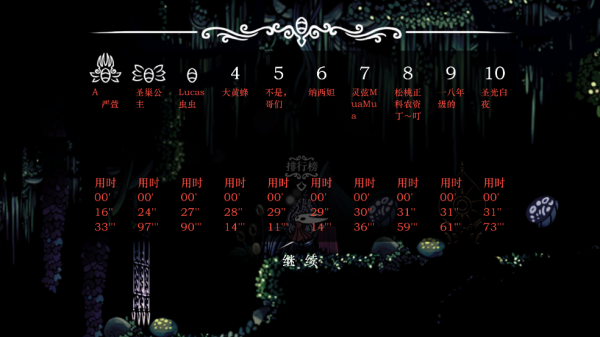 空洞骑士丝绸颂曲同人无广告版图2